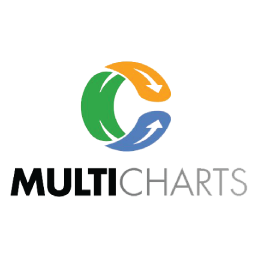 MULTICHARTS TRADING PRODUCTS