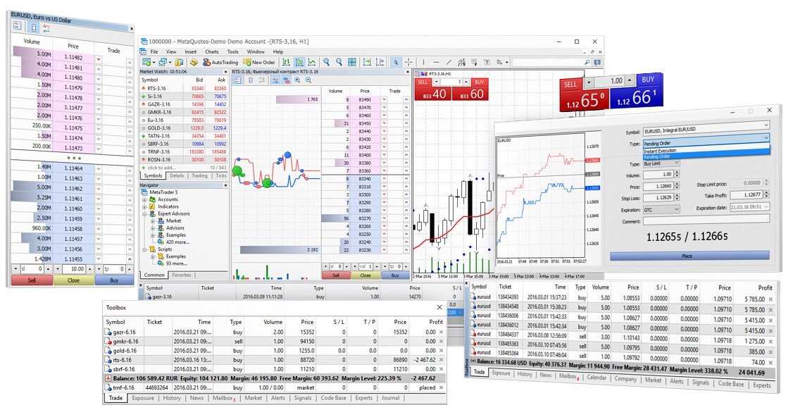 Metatrader5 Futures - Ironbeam Futures