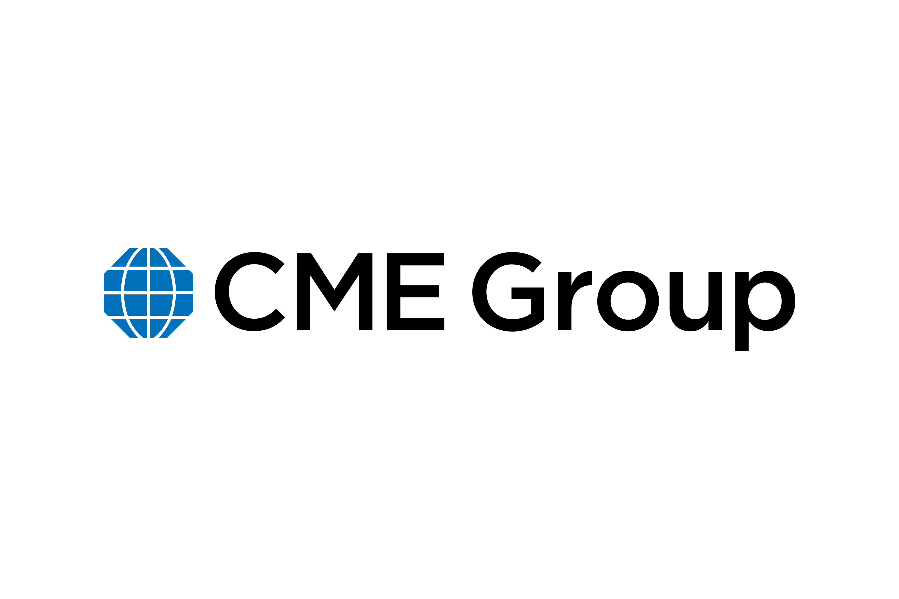 cme direct futures platform