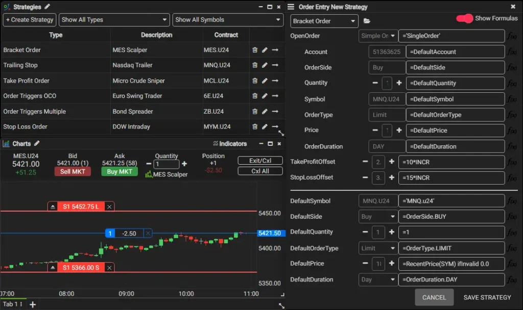 futures strategy